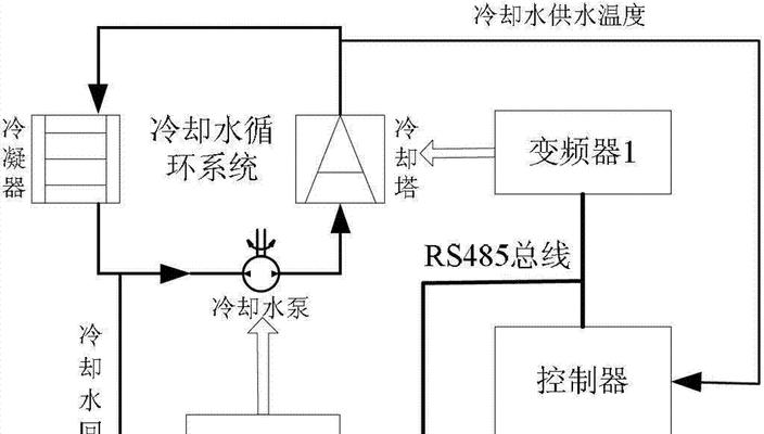 中央空调供水回水的安装与调试方法（关键步骤详解）