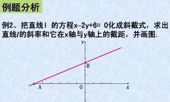 两点直线方程公式的推导与应用（探究直线方程公式的由来与应用范围）