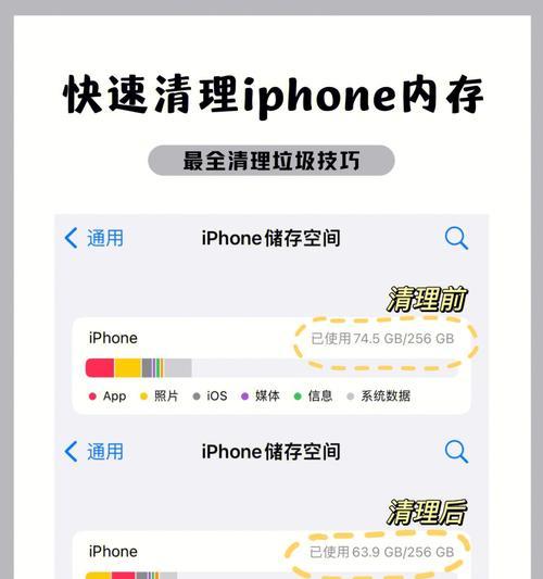 解决iPhone手机内存不足的有效方法（轻松释放iPhone内存空间）