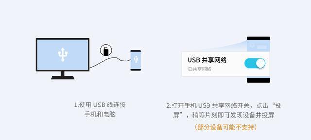 解决开机无法激活输入法设备被锁的问题（设备锁导致输入法无法启动）