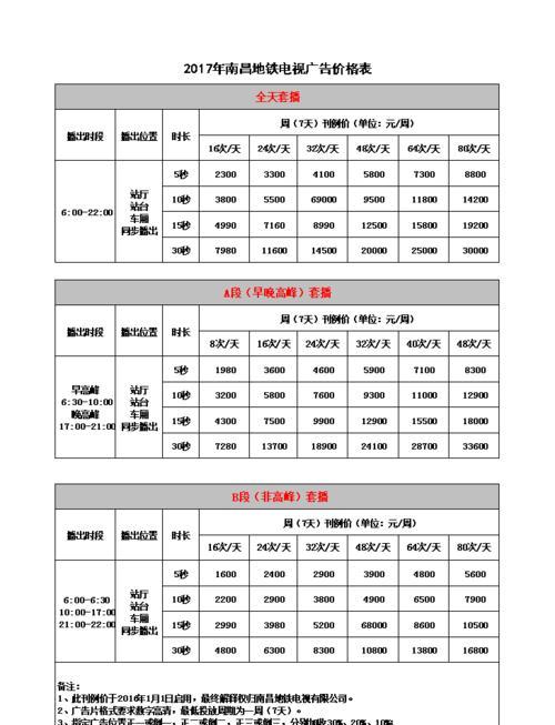 以平台推广费用一般是多少（探讨平台推广的成本及影响因素）