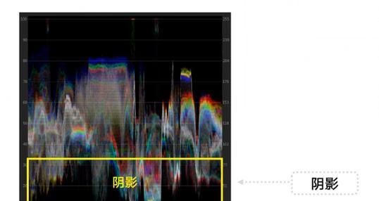 解决M1136打印机定影故障的有效方法（排除M1136打印机定影故障的终极指南）