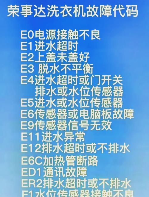 荣事达洗衣机常见故障及解决方法（荣事达洗衣机故障的原因和解决方法大全）