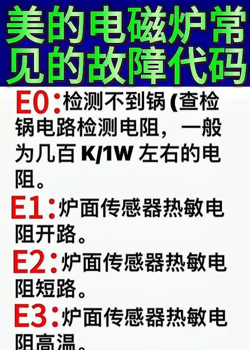 松下空调故障代码F30的原因及维修方法（了解松下空调故障代码F30的含义和处理方法）