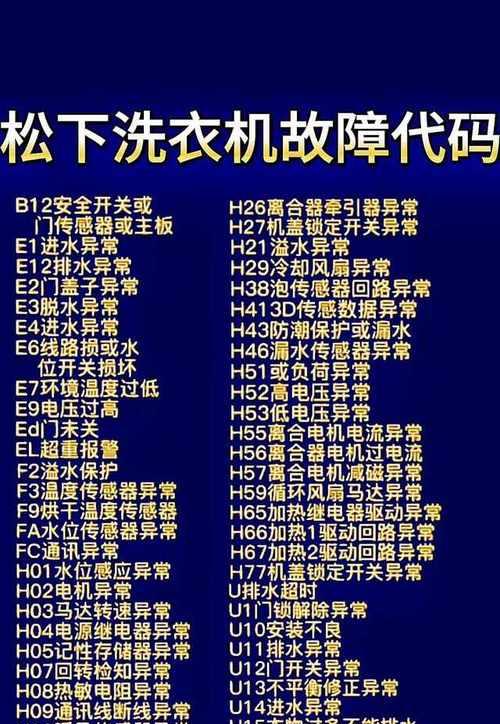 荣事达波轮洗衣机U4故障及维修方法（解决荣事达波轮洗衣机U4故障的有效方法）