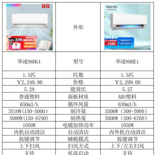 单冷空调和冷暖空调的区别及选择（了解单冷空调和冷暖空调的差异）